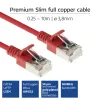 ACT Red 0,5 m LSZH U/FTP CAT6A plonas duomenų centro pataisinis kabelis su apsaugotais RJ45 kištukais