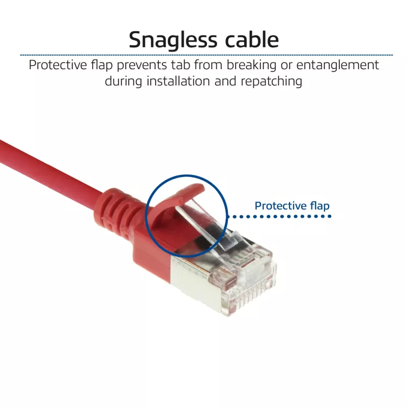 ACT Red 0,5 m LSZH U/FTP CAT6A plonas duomenų centro pataisinis kabelis su apsaugotais RJ45 kištukais