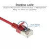ACT Red 3 metrų LSZH U/FTP CAT6A duomenų centro plonas pataisos kabelis su apsaugotais RJ45 kištukais