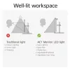ACT AC8055 LED juostinė lemputė monitoriui, pritemdoma, USB maitinimas