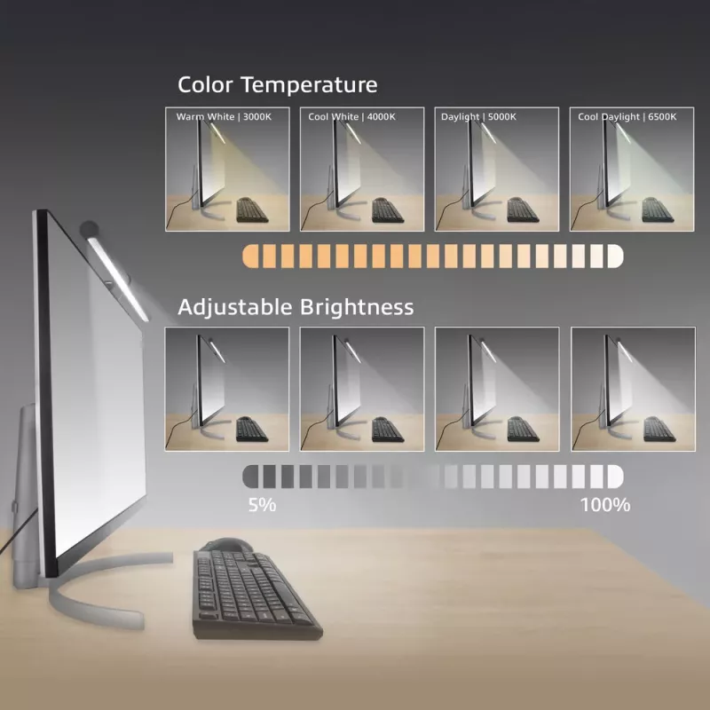 ACT AC8055 LED juostinė lemputė monitoriui, pritemdoma, USB maitinimas
