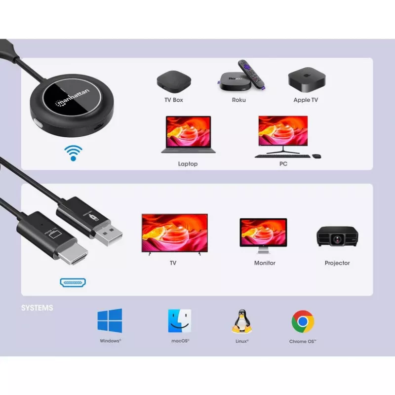Manhattan 1080p belaidis HDMI ekrano rodymo rinkinys, 2 dalių rinkinys su HDMI imtuvu ir HDMI siųstuvu