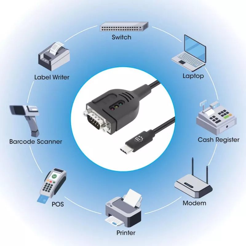 Manhattan USB-C į Serial konverterio kabelis, 1 m, Vyriškas į Vyrišką, Serial/RS232/COM/DB9, Prolific PL2303GT lustas, Juodas kabelis, Trejų metų garantija