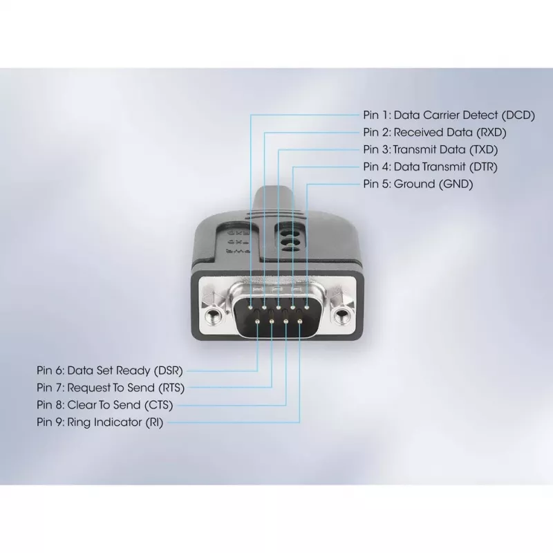 Manhattan USB-C į Serial konverterio kabelis, 1 m, Vyriškas į Vyrišką, Serial/RS232/COM/DB9, Prolific PL2303GT lustas, Juodas kabelis, Trejų metų garantija