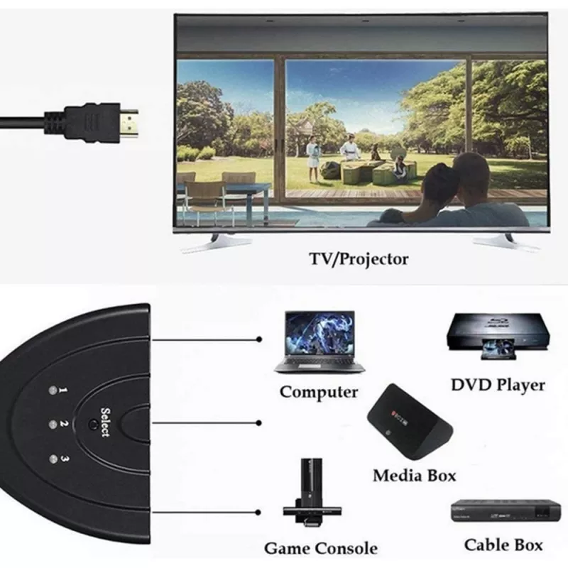 Techly IDATA HDMI-3F30 HDMI jungiklis 3x1