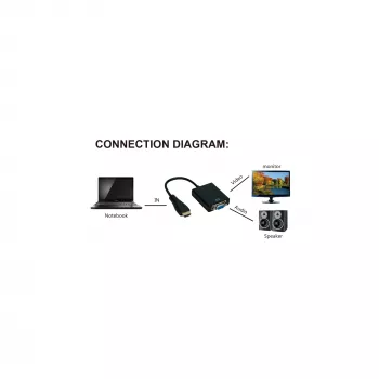 InLine keitiklis HDMI į VGA su garso įvestimi, HDMI išvestis VGA ir stereo garsas