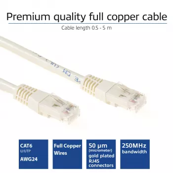 ACT Ivory 20 metrų U/UTP CAT6 jungiamasis kabelis su RJ45 jungtimis