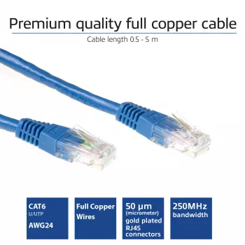 ACT Blue 5 m CAT6 U/UTP jungiamasis kabelis su RJ45 jungtimis