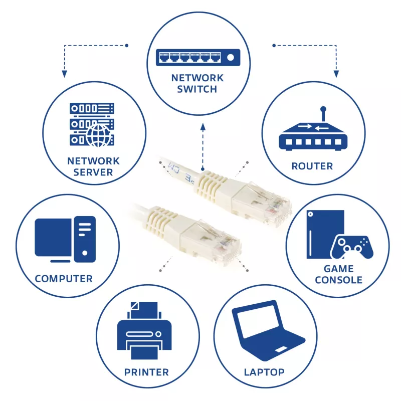 ACT Ivory 30 metrų U/UTP CAT6 jungiamasis kabelis su RJ45 kištukais