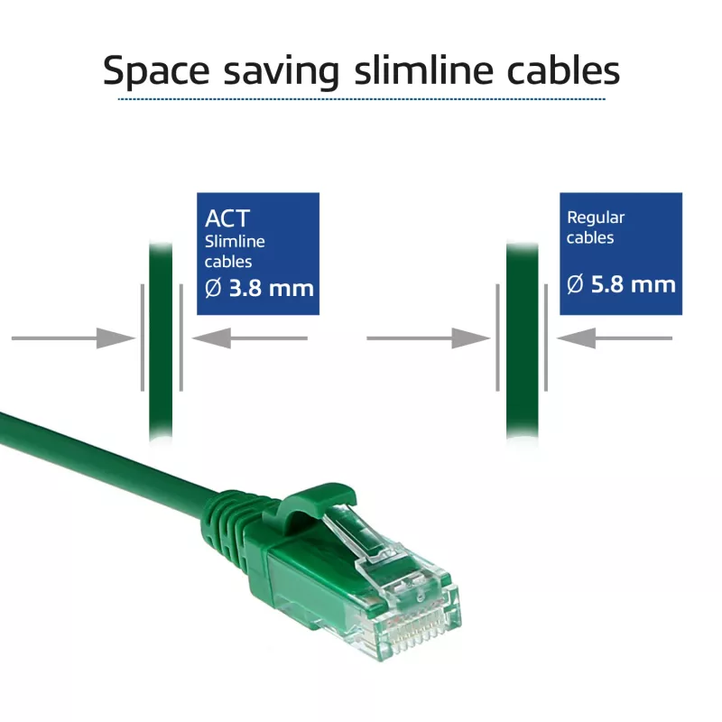 ACT Green 0,5 m LSZH U/UTP CAT6 duomenų centro plonas šuolinis kabelis su apsauga nuo užsikabinimo, RJ45 jungtimis