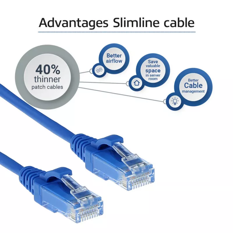 ACT Blue 10 m LSZH U/UTP CAT6 plonas jungiamasis kabelis su apsauga nuo užkliuvimo ir RJ45 jungtimis