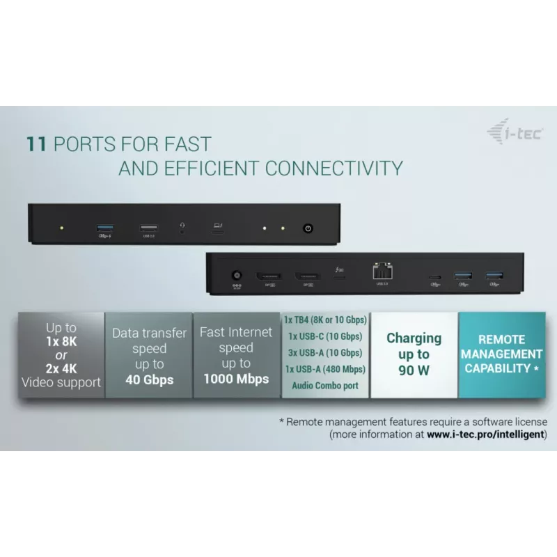 i-tec Thunderbolt 4 Intelektuali Dviejų Ekranų Dokų Stotelė su 90 W įkrovimu