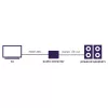 Marmitek Connect ARC13 pilkas – HDMI garso ištraukiklis su ARC ir CEC palaikymu