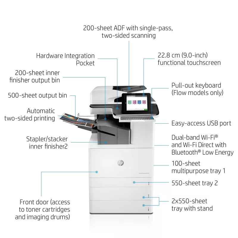 HP Color LaserJet Enterprise Flow MFP M776zs, spalvotas lazerinis daugiafunkcis įrenginys, A3