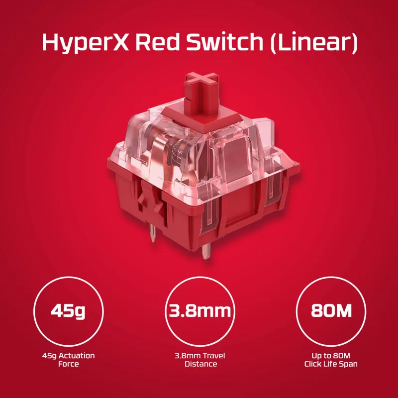 HyperX Alloy Origins PBT HX Blue – mechaninė žaidimų klaviatūra