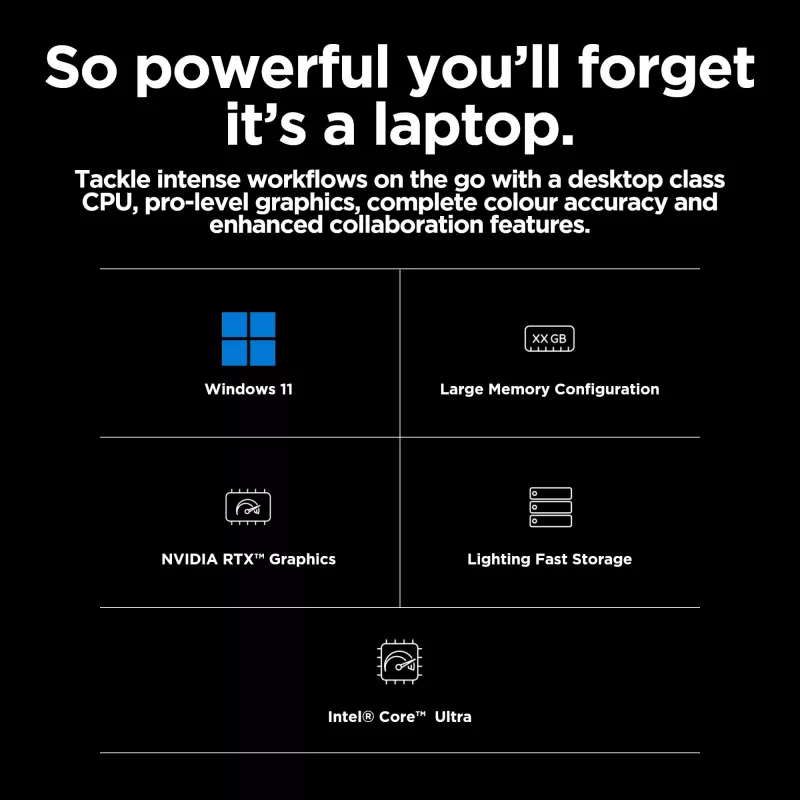 HP ZBook Fury 16 G11 Intel® Core™ i7 i7-14700HX 40,6 cm (16 colių) WUXGA 32 GB DDR5-SDRAM NVIDIA RTX 3500 Ada Wi-Fi 7 (802.11be) Windows 11 Pro AI darbo stotis, AI asmeninis kompiuteris