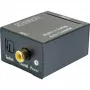 Maitinimo adapteris SCHWAIGER ADW200 513 Black, 5V/1A