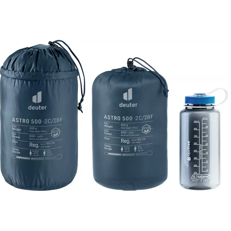 Muminis miegmaišis DEUTER Astro 500 (-2°C), Ripstop Blue, 2050×750×480 mm