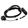 Žibintuvėlis ant galvos Led Lenser H15R Core — LED juostinis žibintas, 2500 lm, 21700 įkraunama baterija, IP67, 250 m spindulys, 4 galios lygiai, aliuminis, juodas