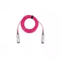 BlueOptics InfiniBand/šviesolaidinis AOC kabelis QSFP56–QSFP56 7 m (rožinis)