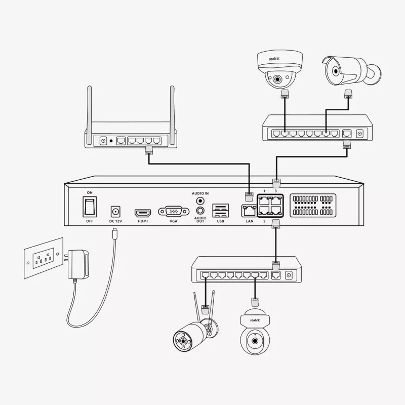 Reolink NVS36 36 kanalų PoE NVR