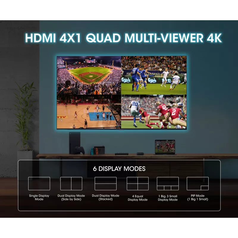 Manhattan 4K 4 prievadų HDMI multiviewer jungiklis, 4 įėjimai į vieną ekraną, 4k@30Hz, keli rodymo režimai, įskaitant paveikslėlyje paveikslėlį ir dvigubą/keturgubą ekraną, mygtukas arba nuotolinio valdymo pultas, 3,5 mm ir Toslink garsas, juodas, 3 metų 