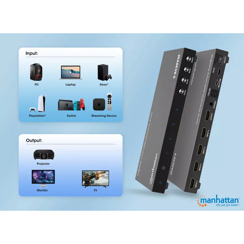 Manhattan 4K 4 prievadų HDMI multiviewer jungiklis, 4 įėjimai į vieną ekraną, 4k@30Hz, keli rodymo režimai, įskaitant paveikslėlyje paveikslėlį ir dvigubą/keturgubą ekraną, mygtukas arba nuotolinio valdymo pultas, 3,5 mm ir Toslink garsas, juodas, 3 metų 