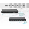 Manhattan 4K 4 prievadų HDMI multiviewer jungiklis, 4 įėjimai į vieną ekraną, 4k@30Hz, keli rodymo režimai, įskaitant paveikslėlyje paveikslėlį ir dvigubą/keturgubą ekraną, mygtukas arba nuotolinio valdymo pultas, 3,5 mm ir Toslink garsas, juodas, 3 metų 
