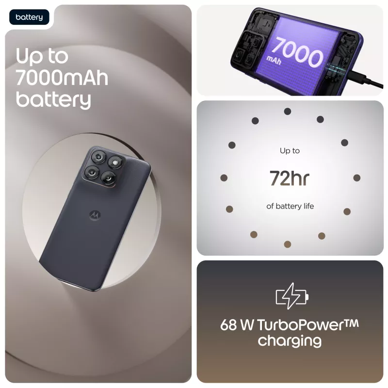 Išmanusis telefonas Motorola edge 70 fusion — 6,78 colio AMOLED, Snapdragon 7s Gen 3, 8 GB RAM, 256 GB, 5200 mAh, Dual SIM, Android 16 (Juoda)