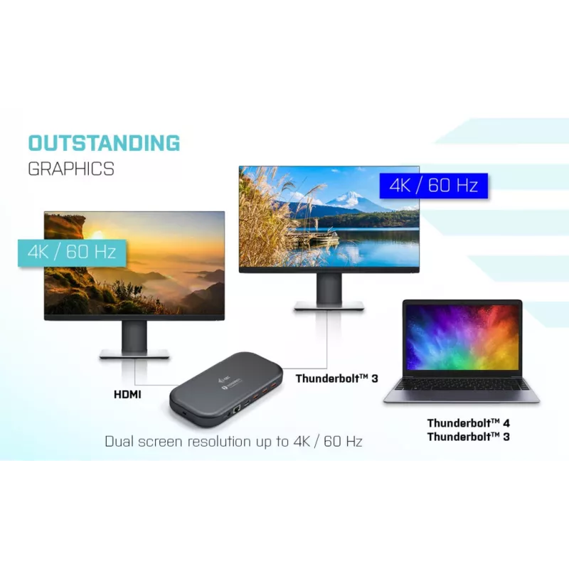 i-tec Thunderbolt 3 / USB-C Dual 4K Dock su USB-C į DisplayPort laidu (1,5 m) ir 60W galios tiekimu