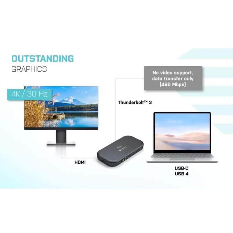 i-tec Thunderbolt 3 / USB-C Dual 4K Dock su USB-C į DisplayPort laidu (1,5 m) ir 60W galios tiekimu