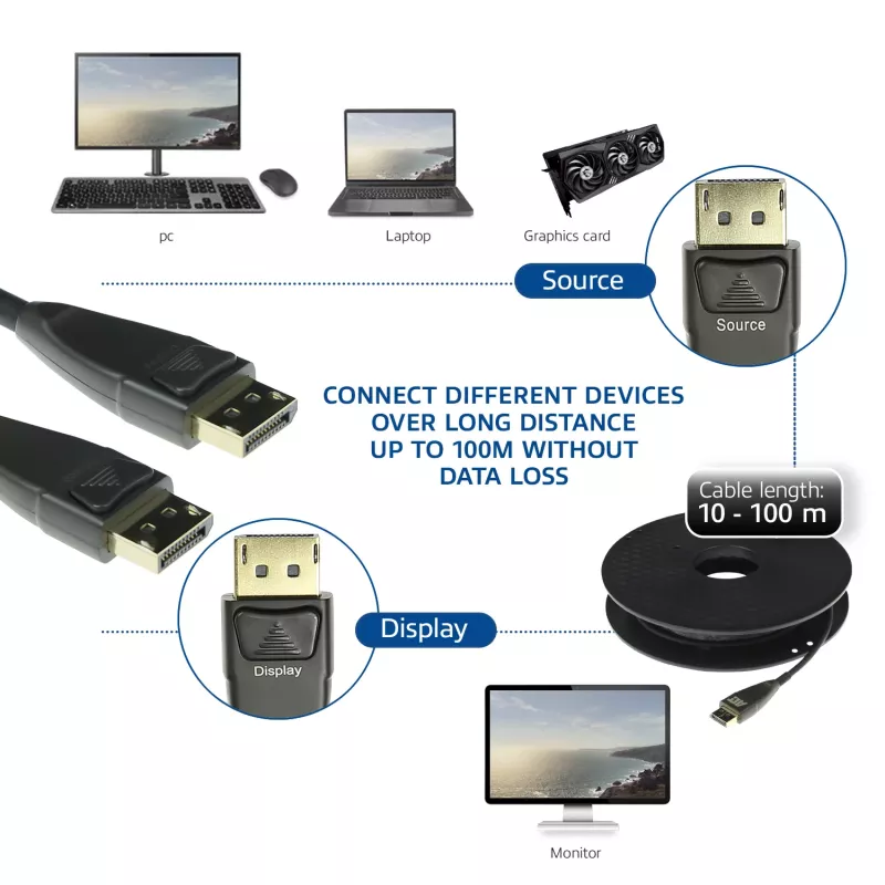 ACT 20 metrų aktyvus optinis DisplayPort kabelis AK4032, DisplayPort kištukas - DisplayPort kištukas