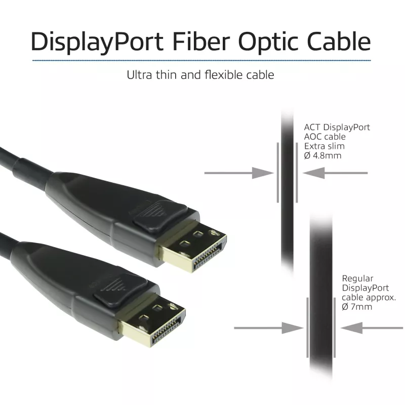 ACT 20 metrų aktyvus optinis DisplayPort kabelis AK4032, DisplayPort kištukas - DisplayPort kištukas