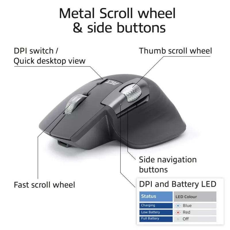 Belaidė lazerinė pelė ACT AC5147 – dešinei rankai, RF + Bluetooth, 4800 DPI, 6 mygtukai, pilka