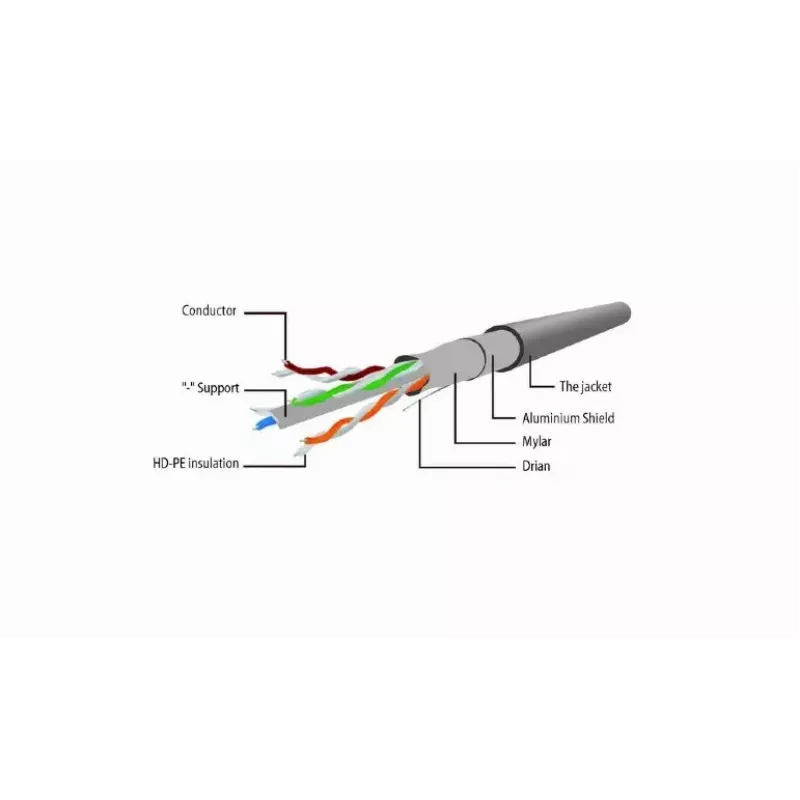 Tinklo kabelis Gembird PP6-30M RJ-45 Cat6 30m pilkas