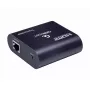AV prailgintuvas Gembird DEX-HDMI-03