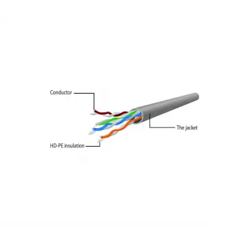 Tinklo kabelis Gembird PP6U-1.5M/BK RJ-45 Cat6 1,5 m juodas