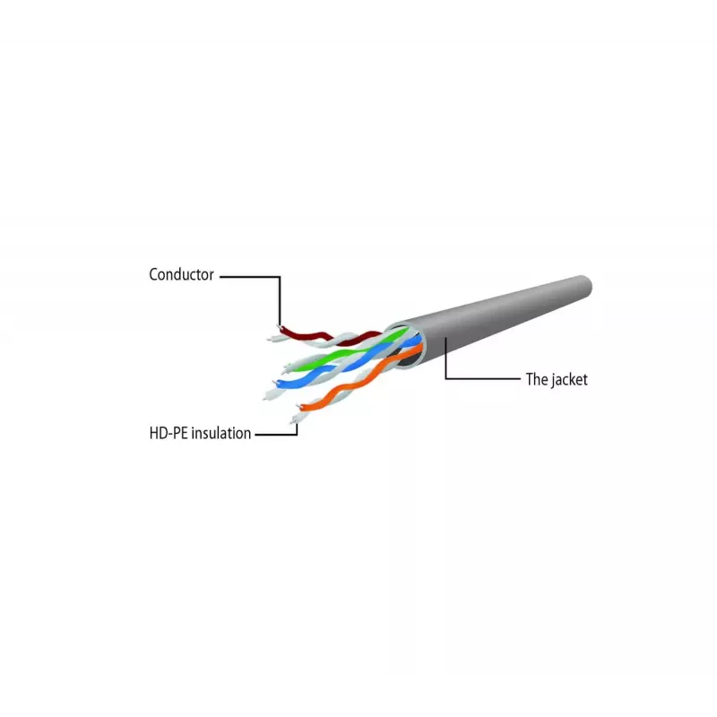 Tinklo kabelis Gembird PP6U-1.5M/BK RJ-45 Cat6 1,5 m juodas