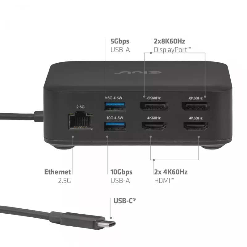 USB-C Quad DisplayLink Docking Station CLUB 3D CSV-2542 — 2× DisplayPort 8K60Hz, 2× HDMI 4K60Hz, PD 100W, 2.5G Ethernet