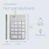 R-Go Tools Numpad Break – ergonominis skaitmeninis blokas su pertraukų programine įranga, laidinis, baltas