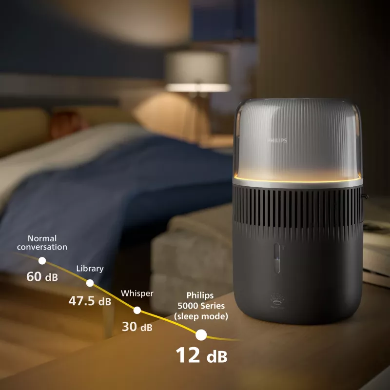 Drėkintuvas Philips 5000 serijos HU5710/03 – garinis drėkintuvas, 4,5 l, grafitas