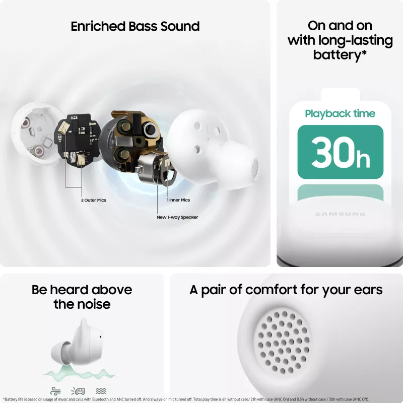 Samsung GALAXY BUDS FE GRAPHITE Ausinės Tikras belaidis stereofoninis (TWS) Į ausis Skambučiai/Muzika/Sportas/Kasdien Bluetooth