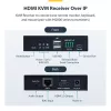 StarTech.com HDMI KVM imtuvas per IP tinklą, serijai IH2006, 4K 60Hz, be tvarkyklių, AVoIP, su montavimo rinkiniu, tik imtuvas