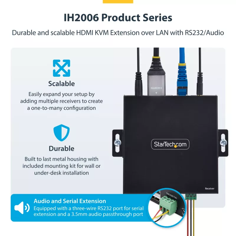 StarTech.com HDMI KVM imtuvas per IP tinklą, serijai IH2006, 4K 60Hz, be tvarkyklių, AVoIP, su montavimo rinkiniu, tik imtuvas