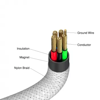 Verbatim Sync & Charge Magnetic Cable - 100W USB-C į USB-C 120 cm Pilka