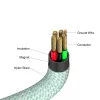 Verbatim Sync & Charge Magnetic Cable - 100W USB-C į USB-C 120 cm Žalia