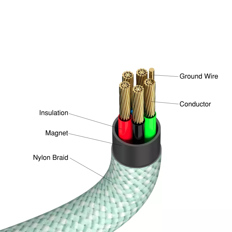 Verbatim Sync & Charge Magnetic Cable - 100W USB-C į USB-C 120 cm Žalia