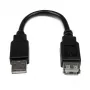 StarTech.com 15 cm USB 2.0 prailginimo adapterio laidas A-A, kištukas/lizdas