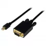 StarTech.com 6ft (2m) aktyvus Mini DisplayPort į VGA laidas - Mini DP į VGA adapteris - 1080p vaizdas - mDP 1.2 arba Thunderbolt 1/2 Mac/PC prie VGA monitoriaus/projektoriaus