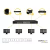 StarTech.com VS424HDPIP 4x4 HDMI matricinis jungiklis su Picture-and-Picture multiviewer arba vaizdo siena